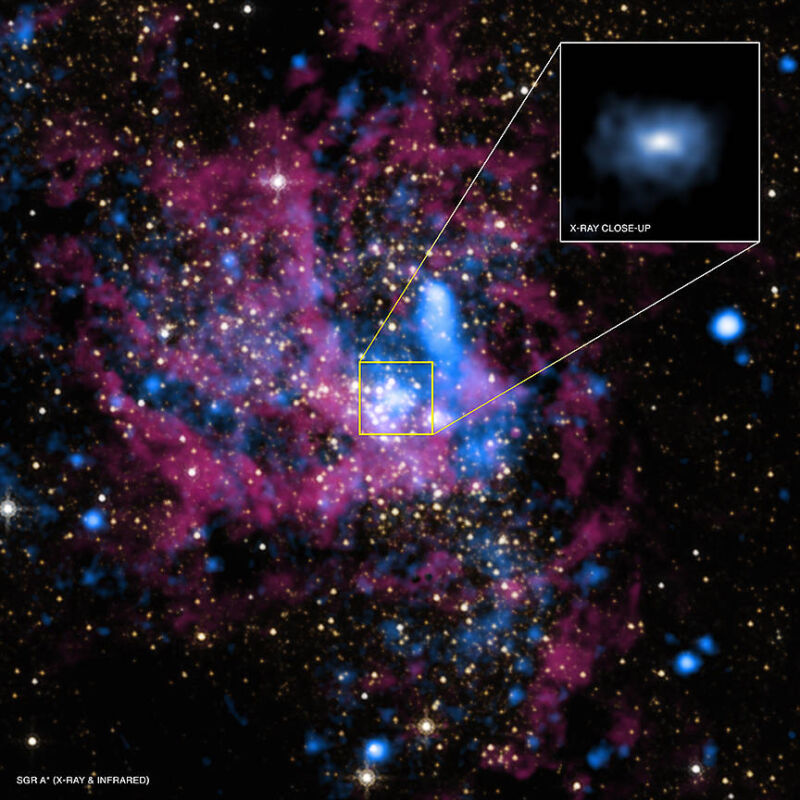 Image with a black background, large purple stripes and a handful of bright blue objects.