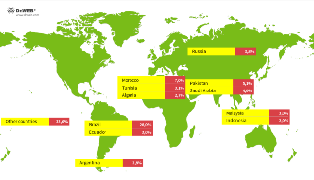 A world map showing the number of infections in different countries.