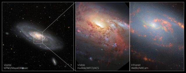 Three views of NGC 4258 (Messier 106). The left and middle images show the galaxy in visible light, while the right image of the JWST is in infrared.