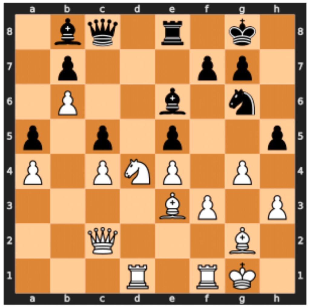 Example of chessboard in a position of Mehedlishvili-van Forrest