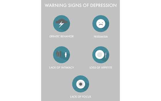 Depression Symptoms