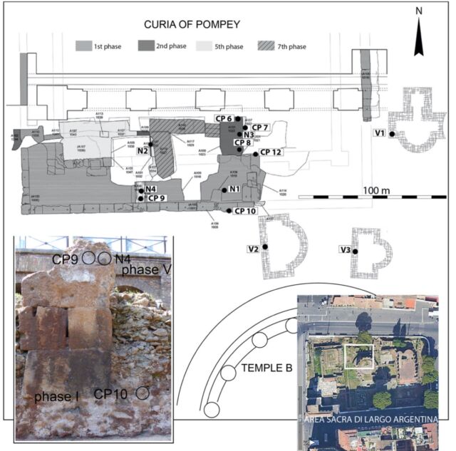 Scaled map of the sacred area of ​​Largo Argentina showing the archaeological survey of the Curia of Pompey and of three basins.