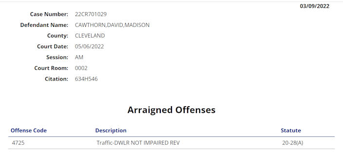 Rep.  Madison Cawthorn has been charged with driving with a revoked license.