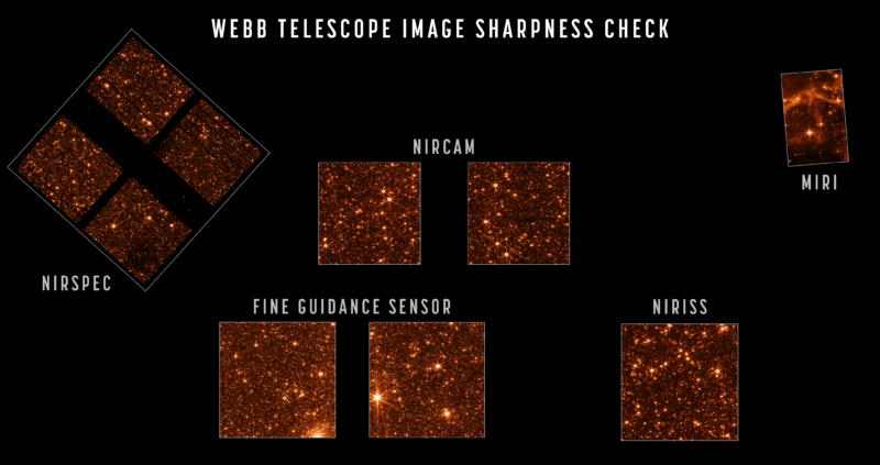 A multi-panel image showing stars as detected by various detectors.