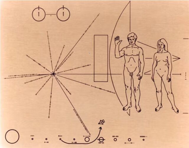 The Pioneer 10 spacecraft carries this plaque, which describes basic information about humans and the Earth.