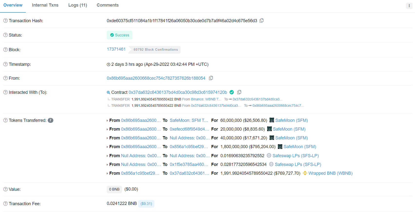 Safemoon is 96.5% down from its all-time high following Coffeezilla's recent fraud allegations |