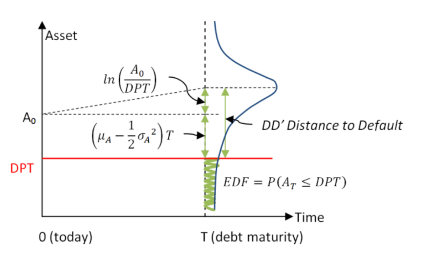 SwissBorg Report Explains Cause of UST “Death Spiral” |