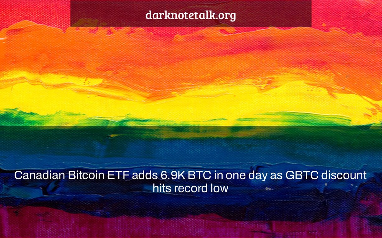 Canadian Bitcoin ETF adds 6.9K BTC in one day as GBTC discount hits record high – Dark Note Talk