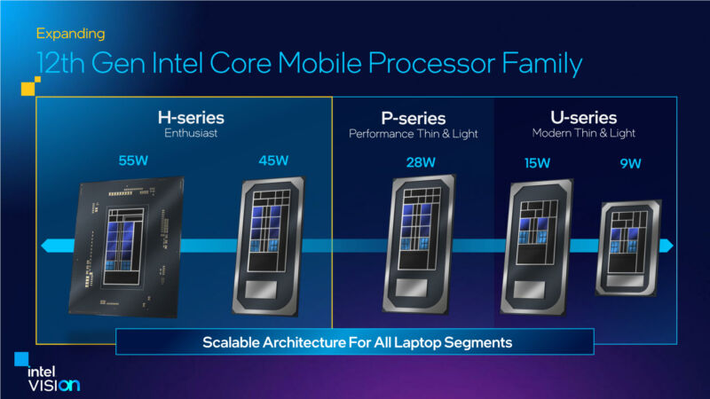 Intel's HX series of laptop processors bring the company's desktop CPUs into high-end, high-performance laptops. 