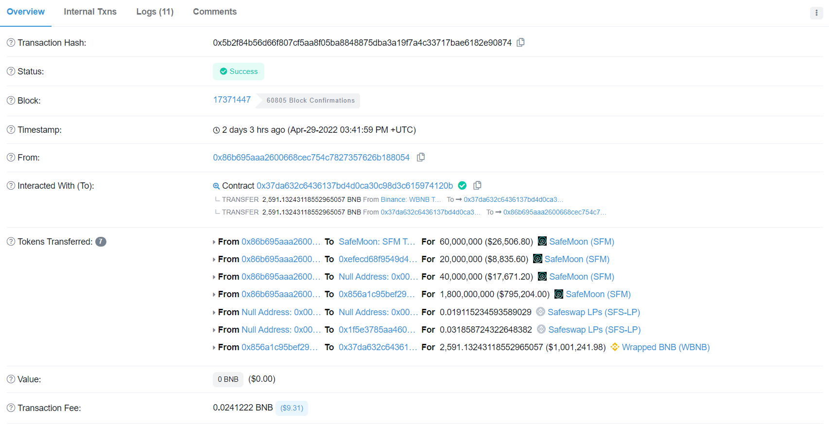 Safemoon is 96.5% down from its all-time high following Coffeezilla's recent fraud allegations |