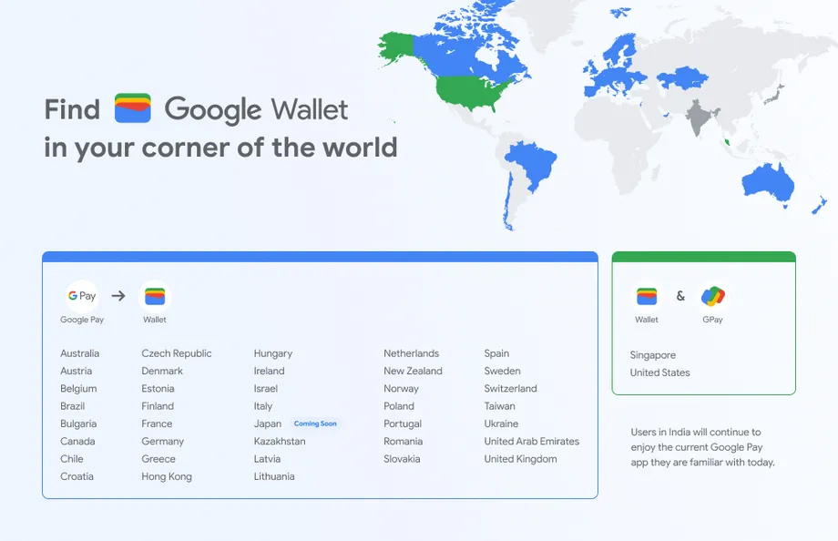 This nightmare of a card has the US with Google Pay and Google Wallet side by side, while the rest of the world gets a cleaner solution from one payment app: Wallet. 