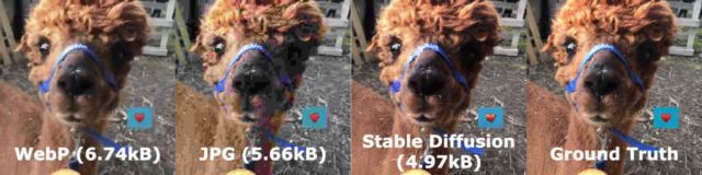 Examples of using stable diffusion to compress images.