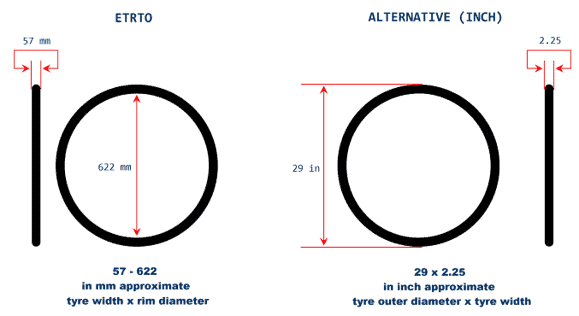 bmx inner tube and tire size