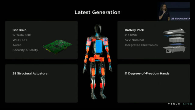 Tesla shared some specs of its 