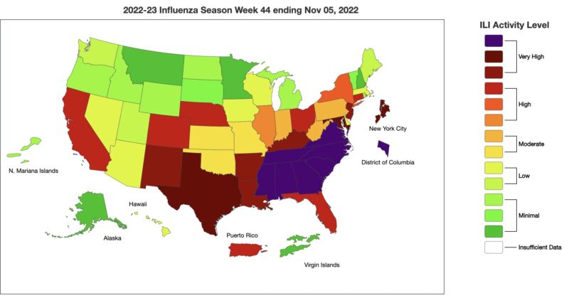 Southeast US has reached the roof of the CDC Respiratory Disease Scale