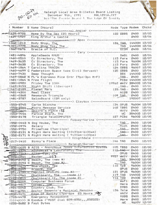 My original BBS listing in Raleigh from 1992, dated December 9, 1991.