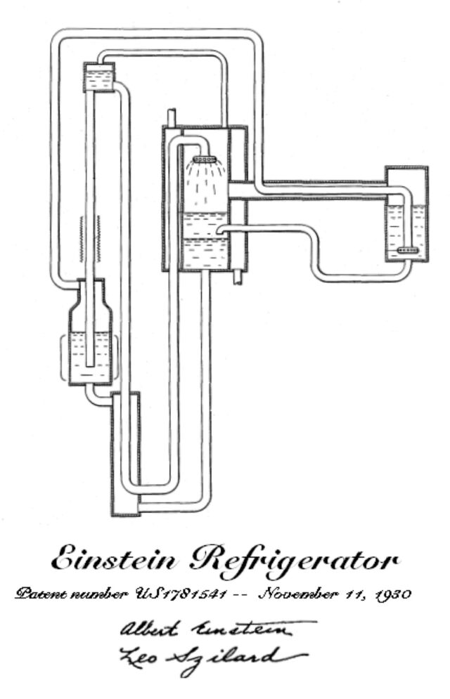 Drawing from Einstein and Szilárd's patent application.