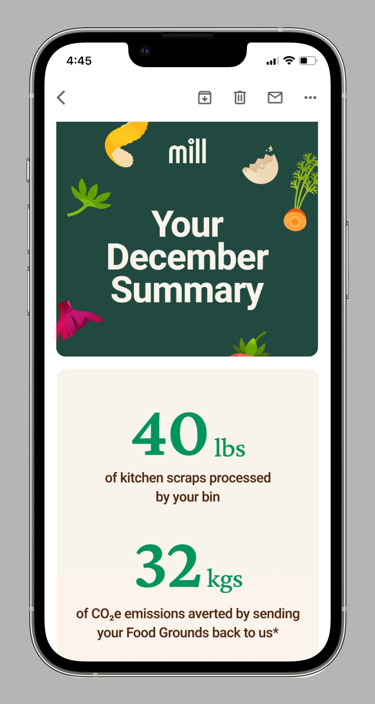 Mill app CO2 impact message that shows how many kilos of food waste an individual has processed and how many kilos...